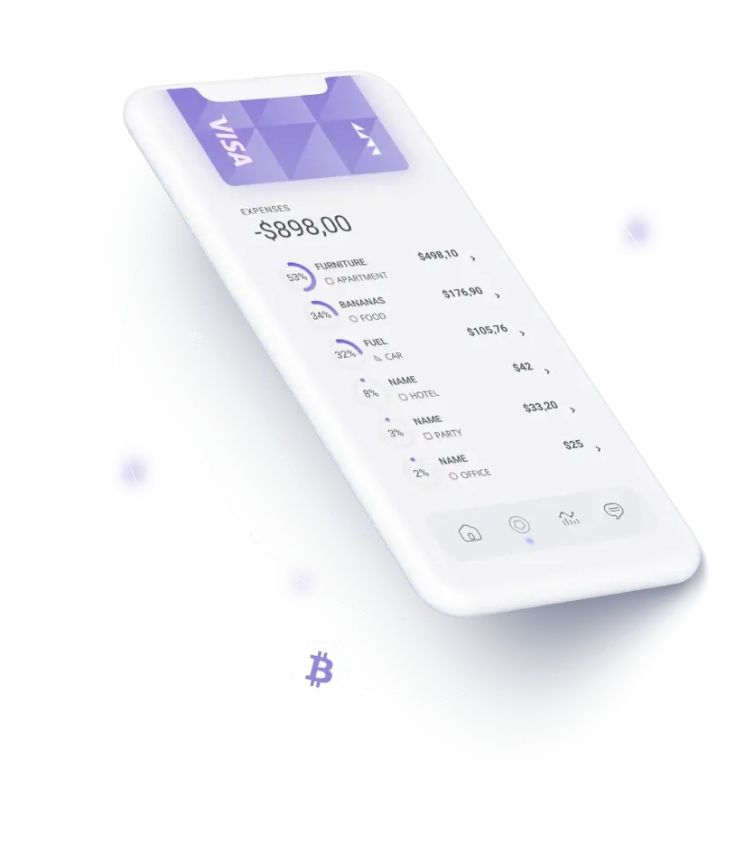 Finexavor - AUTOMATED TRADING